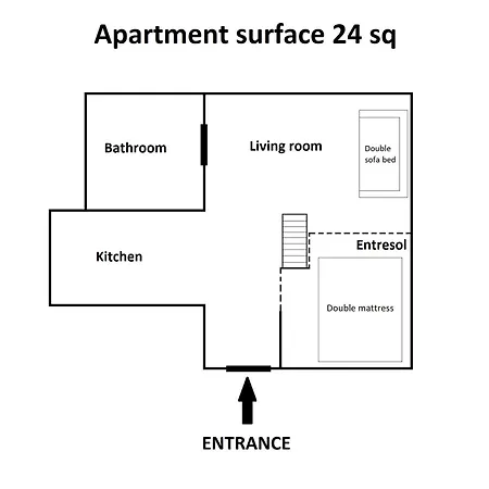 Apartman Magnificent Zyblikiewicza 11a, Location Krakkó