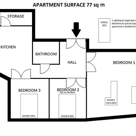 Magnificent Zyblikiewicza 11a, Location Cracovie